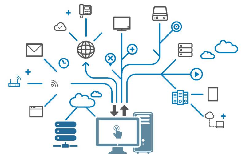 Acesso as melhores Tecnologias