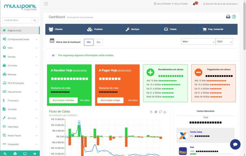 Gestão Financeira