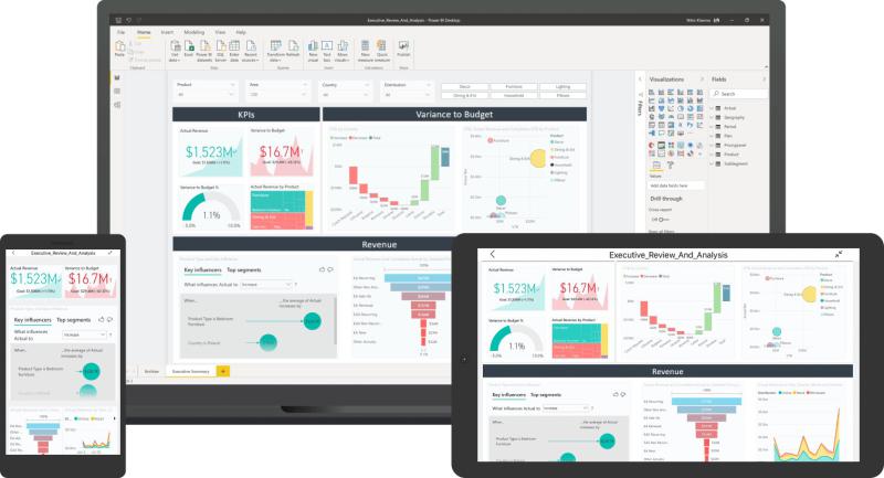 Microsoft PowerBI